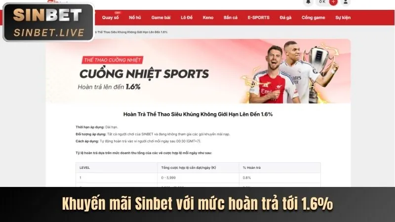 Phương thức nạp rút tiền 69vin